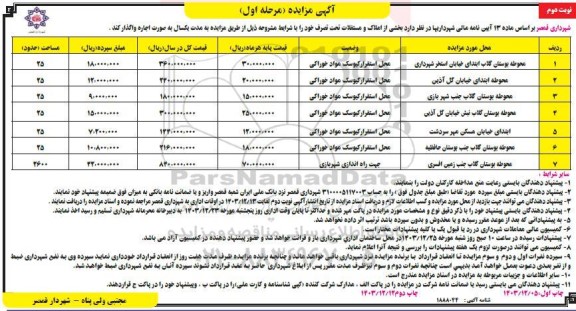  مزایده اجاره بخشی از املاک و مستغلات مرحله اول نوبت دوم 