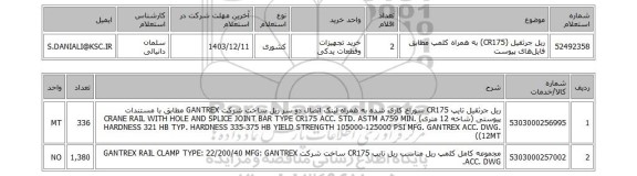 استعلام ریل جرثقیل (CR175) به همراه کلمپ مطابق فایل های پیوست