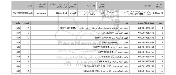 استعلام موتور جهت نوارنقاله های  هاپر ومیکسر ماشین بریکت احیاء یک 4KW-1500 RPM