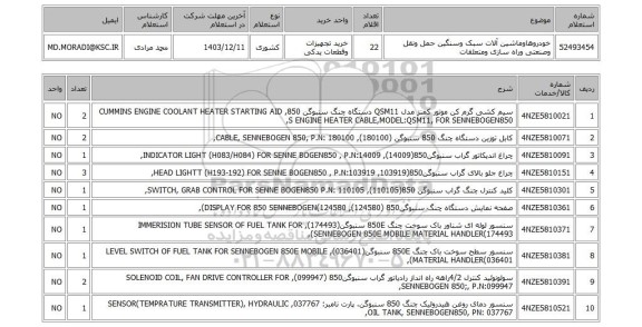 استعلام خودروهاوماشین آلات سبک وسنگین حمل ونقل وصنعتی وراه سازی ومتعلقات