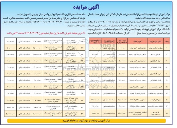 مزایده واگذاری اماکن ...