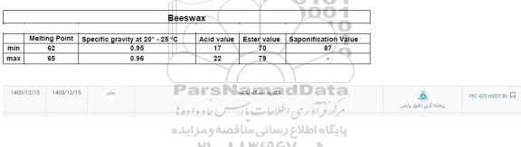 استعلام الکترود دستگاه پلاسما 