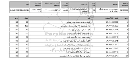 استعلام قطعات یدکی مصرفی کارگاه صنایع فلزی