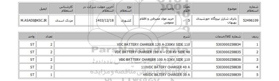 استعلام باتری شارژر نیروگاه خورشیدی بهبهان