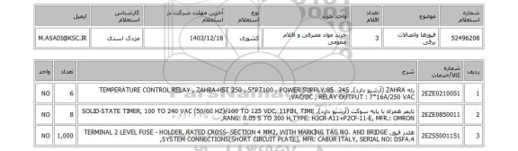 استعلام فیوزها واتصالات برقی