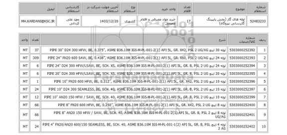 استعلام لوله های گاز (بخش پایپینگ گازرسانی نیروگاه)