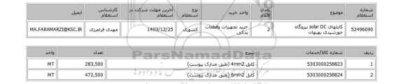 استعلام کابلهای solar DC نیروگاه خورشیدی بهبهان