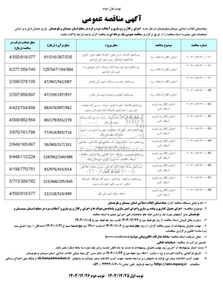 مناقصه اجرای رگلاژ و آسفالت سرد...