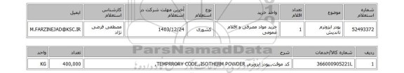 استعلام پودر ایزوترم تاندیش