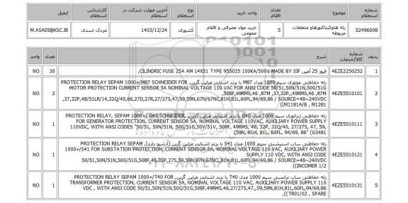 استعلام رله هاوکنتاکتورهاو متعلقات مربوطه