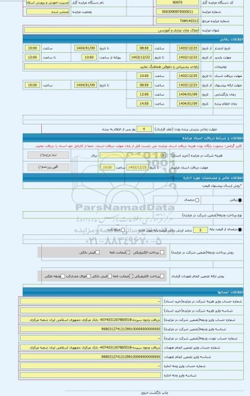 مزایده ، املاک مازاد تجاری و آموزشی