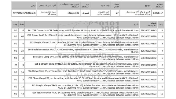 استعلام کلمپ و یراق آلات پست برق نیروگاه خورشیدی