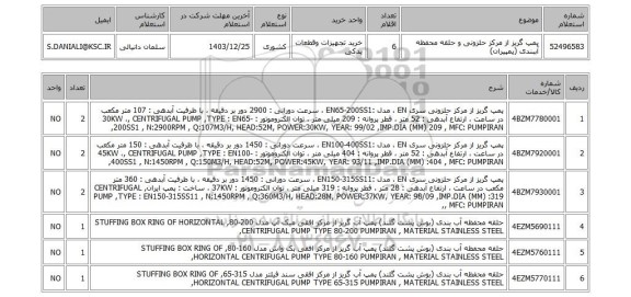 استعلام پمپ گریز از مرکز حلزونی و حلقه محفظه آببندی (پمپیران)