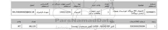 استعلام کابلهای MV نیروگاه خورشیدی بهبهان (بخش نیروگاه)