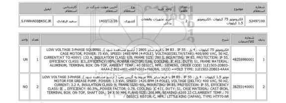 استعلام الکتروموتور 75 کیلووات ،الکتروموتور 1.5 کیلووات