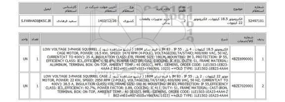 استعلام الکتروموتور 18.5 کیلووات، الکتروموتور 22 کیلووات