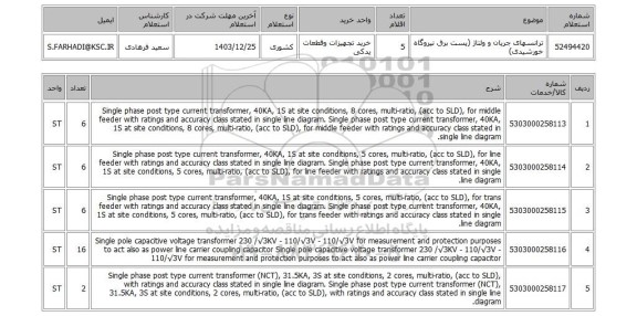 استعلام ترانسهای جریان و ولتاژ (پست برق نیروگاه خورشیدی)