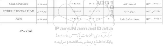 استعلام SEAL SEGMENT ...