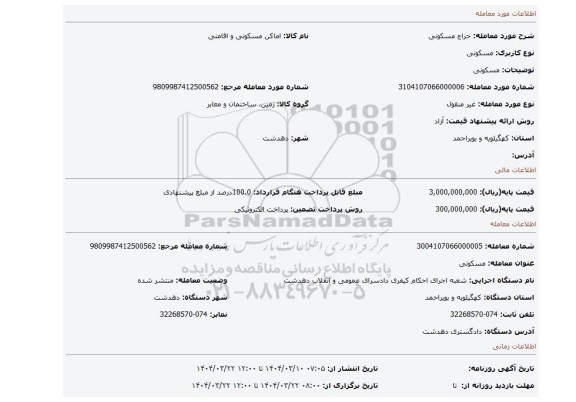 مزایده، مسکونی