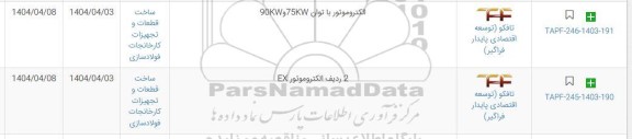 استعلام الکتروموتور ....