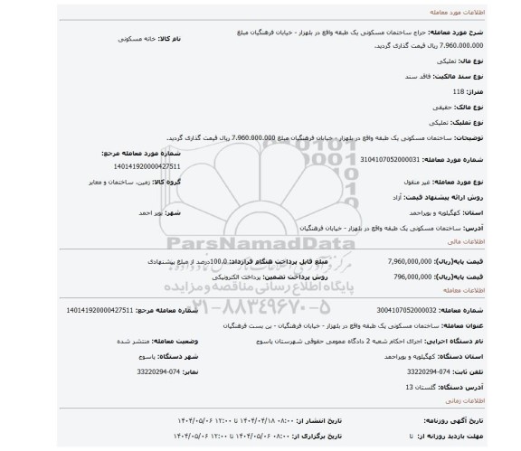 مزایده، ساختمان مسکونی یک طبقه واقع در بلهزار - خیابان فرهنگیان مبلغ 7.960.000.000 ریال قیمت گذاری گردید.
