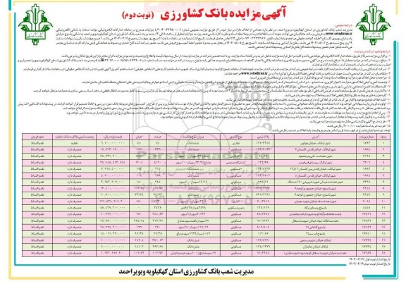 مزایده فروش تعدادی از املاک مازاد  نوبت دوم 