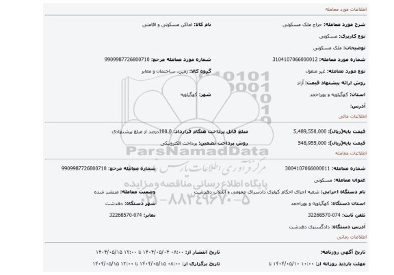 مزایده، ملک مسکونی