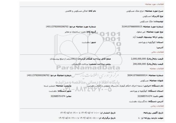 مزایده، ملک مسکونی