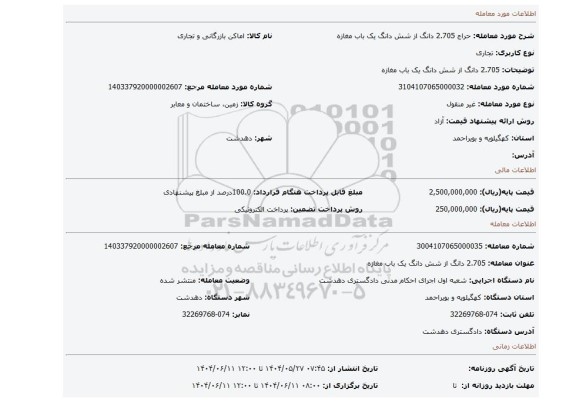 مزایده، 2.705 دانگ از شش دانگ یک باب مغازه
