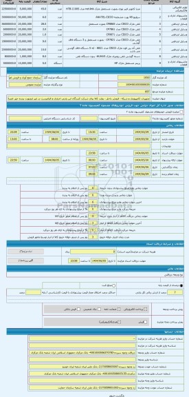 مزایده ، تجهیزات کامپیوتری و شبکه - فروش داخل - روئت کالا برای شرکت کنندگان این پارتی اجباری و الزامیست در غیر اینصورت برنده حق