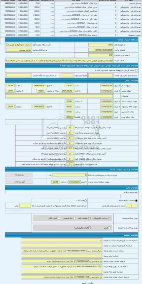 مزایده ، لوازم جانبی موبایل -فروش داخل - روئت کالا برای شرکت کنندگان در این پارتی اجباری و الزامیست در غیر اینصورت برنده حق انصر