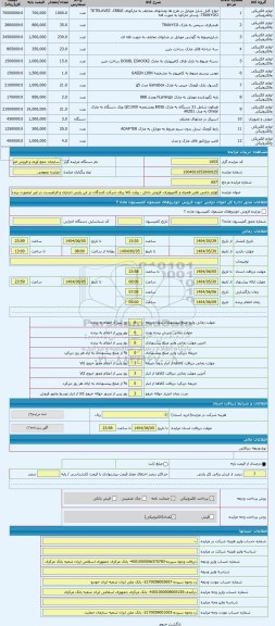 مزایده ، لوازم جانبی تلفن همراه و کامپیوتری- فروش داخل - روئت کالا برای شرکت کنندگان در این پارتی اجباری و الزامیست در غیر اینصو