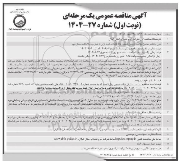 مزایده فروش انواع سیم مسی اسقاط 