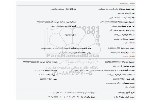 مزایده، یک باب خانه مسکونی