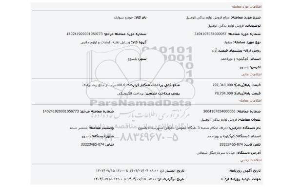 مزایده، فروش لوازم یدکی اتومبیل