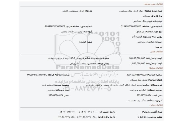 مزایده، فروش ملک مسکونی