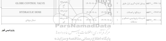 استعلام GLOBE CONTROL VALVE...