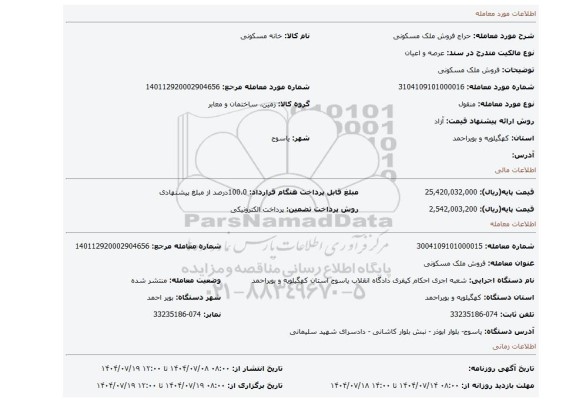 مزایده، فروش ملک مسکونی