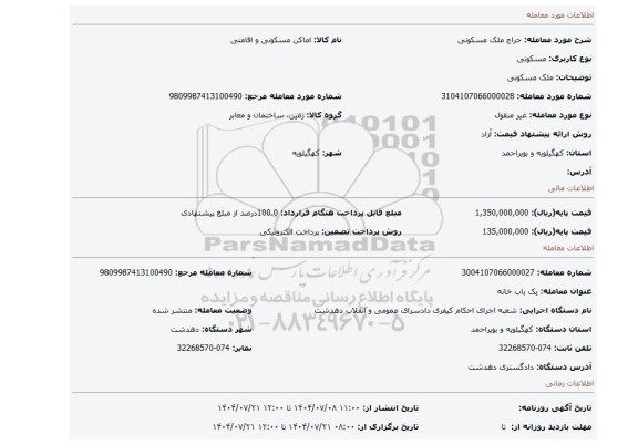 مزایده، ملک مسکونی