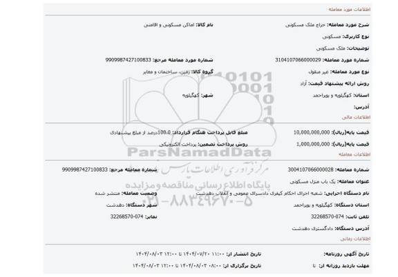 مزایده، ملک مسکونی