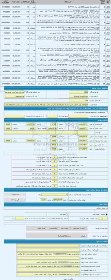 مزایده ، انواع لوازم برقی خانگی (اسپرسوساز ، کولرگازی و...) فروش داخل -- روئت کالا برای خریداران الزامیست .