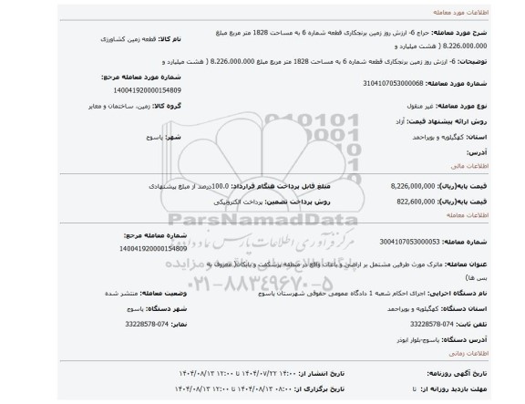 مزایده،  6- ارزش روز زمین برنجکاری قطعه شماره 6 به مساحت 1828 متر مربع مبلغ 8.226.000.000 (  هشت میلیارد  و
