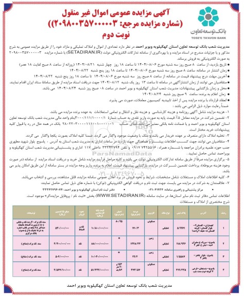 مزایده فروش تعدادی از اموال و املاک تملیکی و مازاد نوبت دوم 