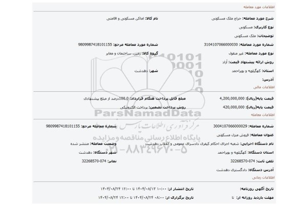 مزایده، ملک مسکونی