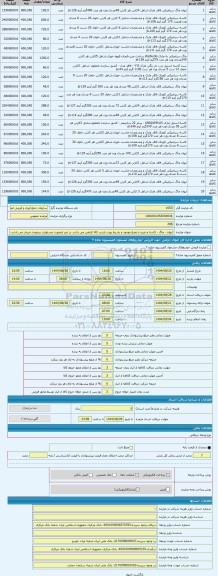 مزایده ، لیوان - ماگ - کاسه و غیره با وضع موجود و بشرط رویت بازدید کالا الزامی می باشد در غیر اینصورت مسئولیت برعهده خریدار می ب