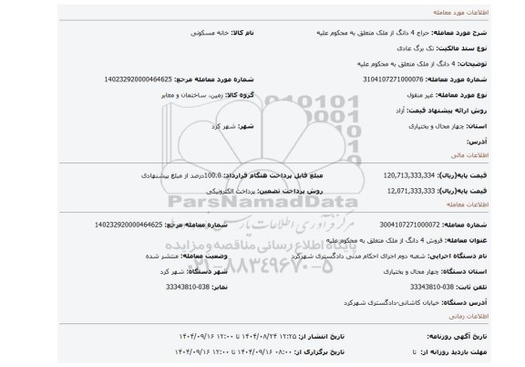 مزایده،  4 دانگ از ملک متعلق به محکوم علیه