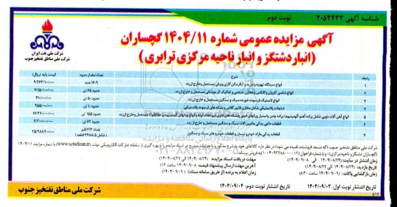 مزایده انواع دستگاه تهویه و تبرید و آبگرمکن... نوبت دوم 