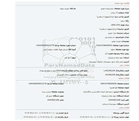 مزایده، مزایده خودرو
