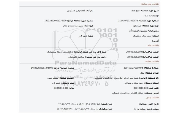 مزایده، ملک