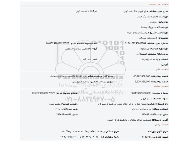 مزایده، فروش ملک مسکونی
